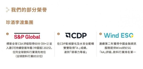 红腾网 珍酒李渡2024年ESG报告：提前超额完成多项战略目标