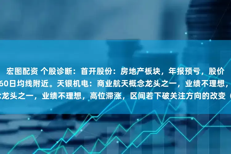 宏图配资 个股诊断：首开股份：房地产板块，年报预亏，股价落后于地产板块表现，压力在60日均线附近。天银机电：商业航天概念龙头之一，业绩不理想，高位滞涨，区间若下破关注方向的改变（肖世金）